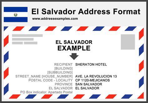 tps el salvador mailing address